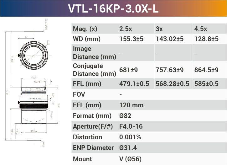 16k5μ V-mount 66mm Sensor Size high resolution Line Scan Lens - Vision Datum