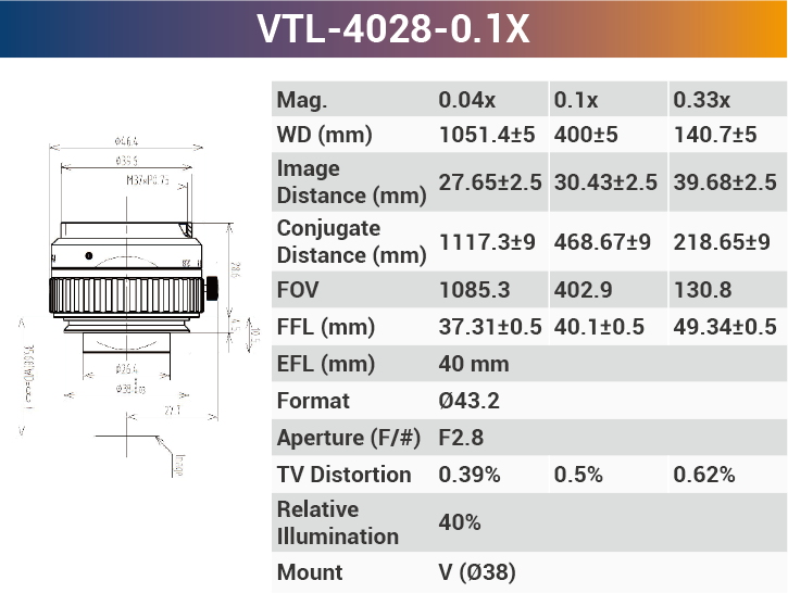 4k7μ V-mount Line Scan Lenses - Vision Datum