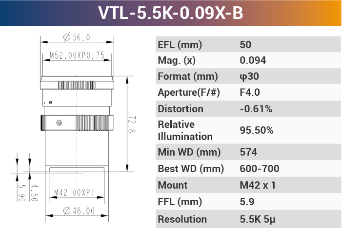5.5k5μ M42 Line Scan Lenses - Vision Datum