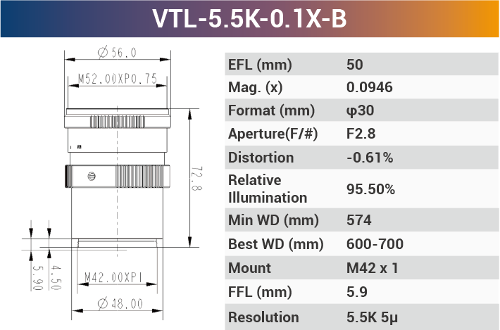 5.5k5μ M42 Line Scan Lenses - Vision Datum