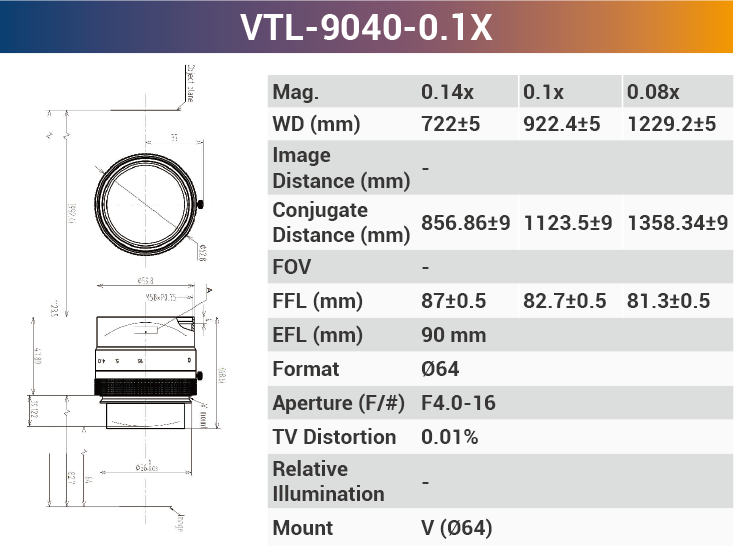 4k7μ V-mount Line Scan Lenses - Vision Datum
