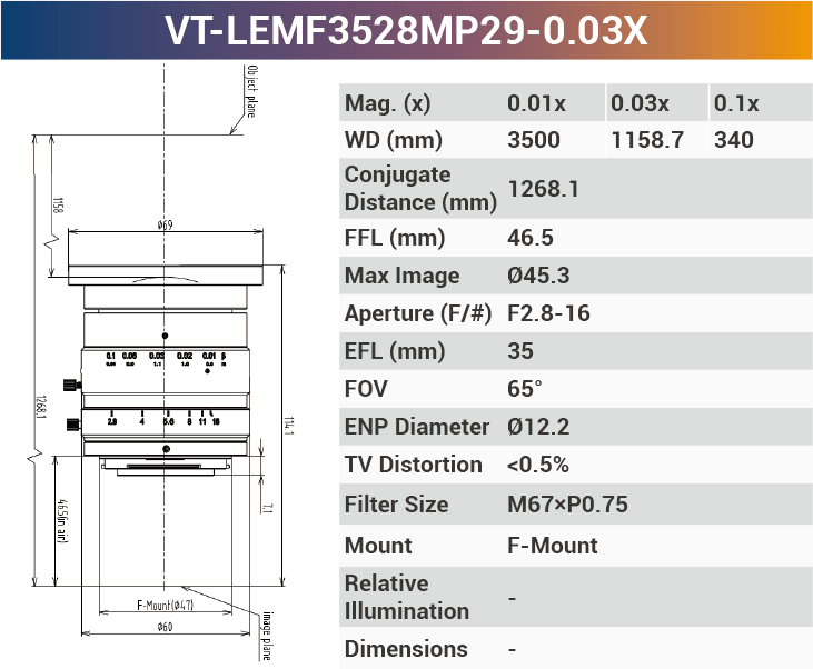 VT-LEMF-MP29 29MP F-Mount High Resolution Lens - Vision Datum