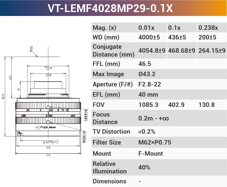 VT-LEMF-MP29 29MP F-Mount High Resolution Lens - Vision Datum