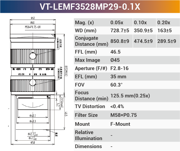 VT-LEMF-MP29 29MP F-Mount High Resolution Lens - Vision Datum