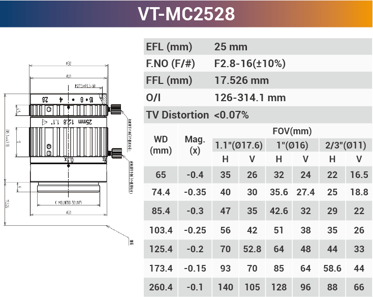 VT-MC 16mm 25mm 0.2x - 0.3x 1.1" F2.8 Optical Macro Lens for Macro Photography - Vision Datum
