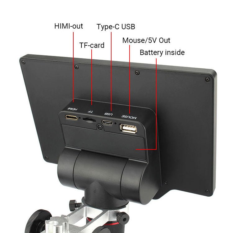 VT-VMS005 - Vision Datum