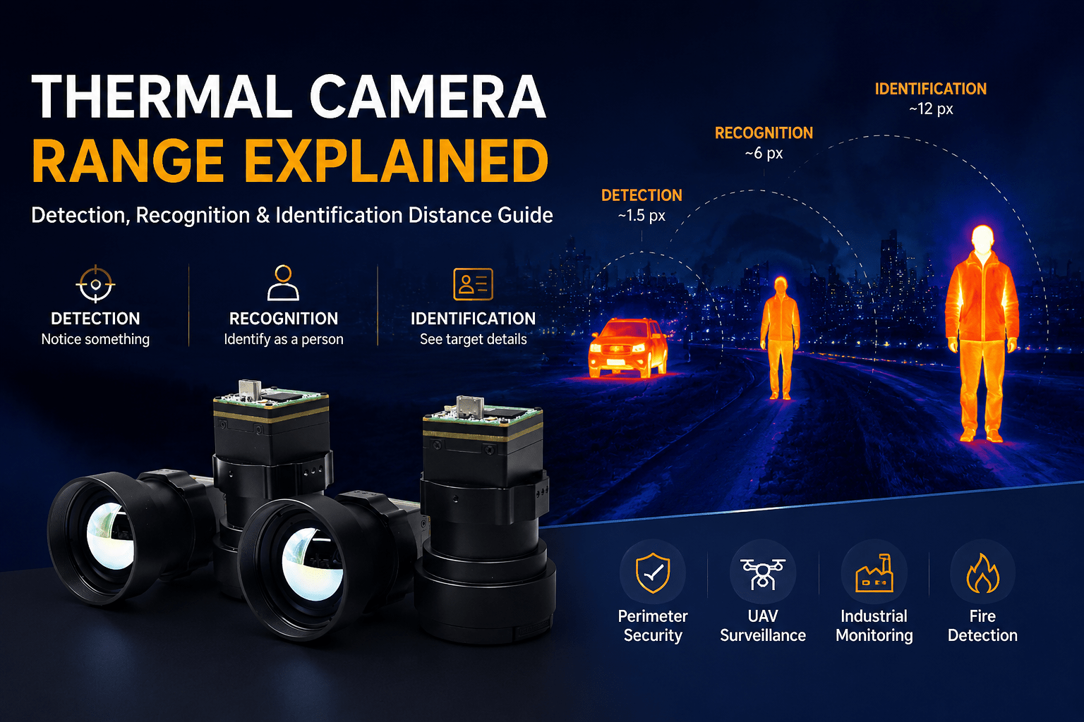 LWIR Lens Guide 2026 - Vision Datum