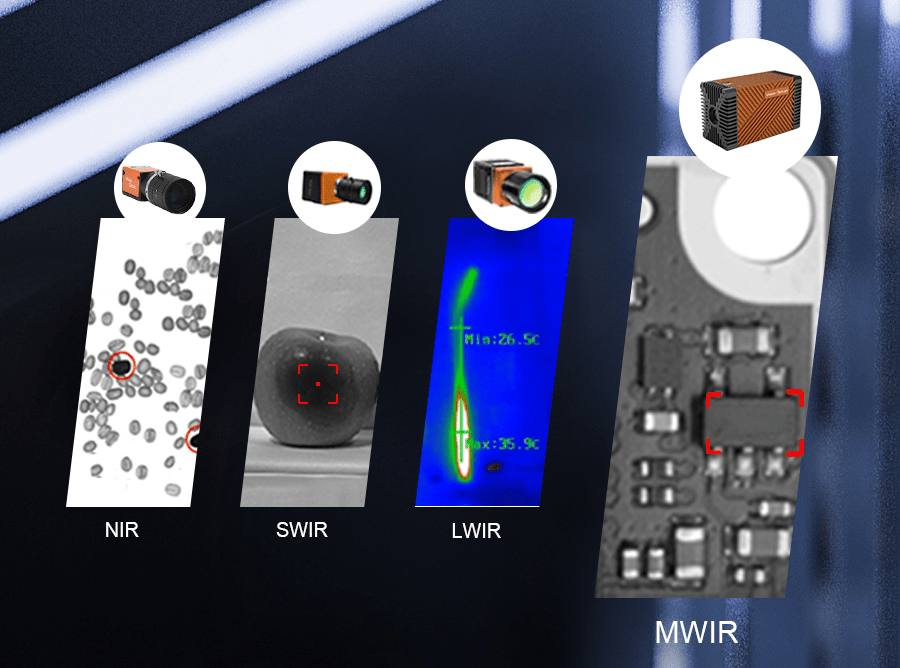 Medium-Wave Infrared Camera - Vision Datum