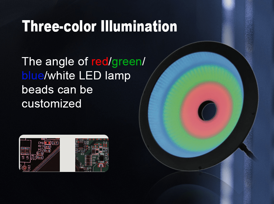 Multi-Spectrum Illumination - Vision Datum