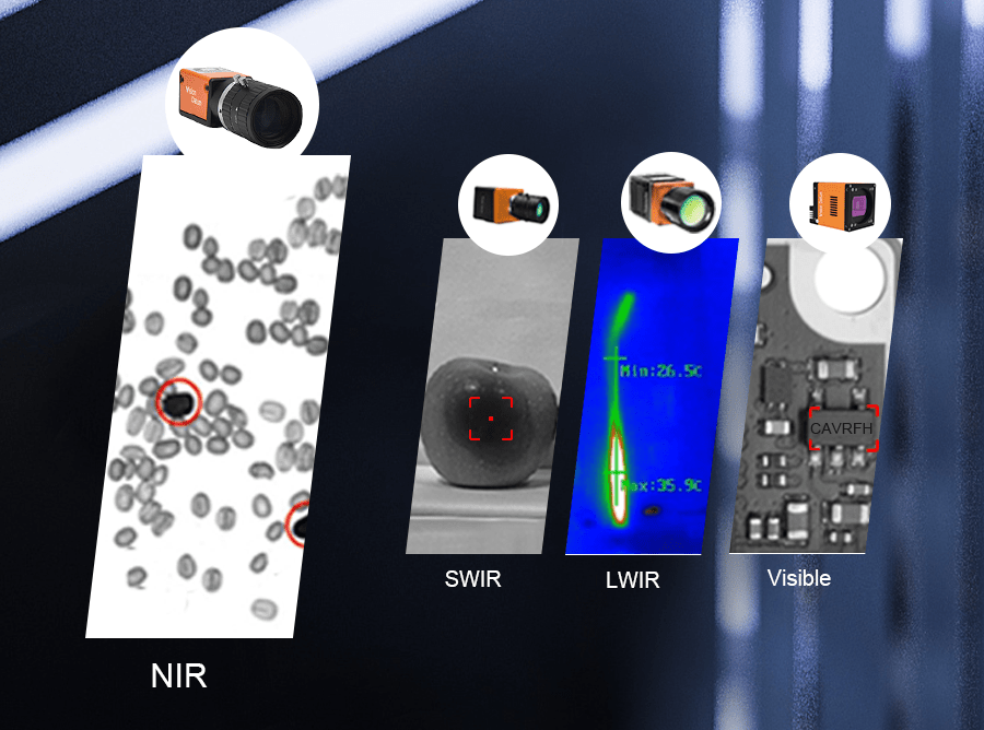 Near-Infrared camera - Vision Datum