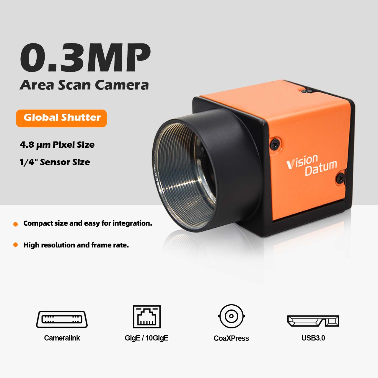 0.3MP Area Scan Camera,buy online