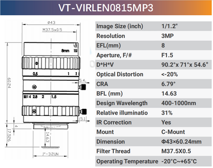 IR Corrected Lenses