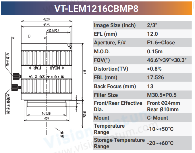 CB Series 2/3'' 400-950nm 8MP C-Mount Fixed Lenses - Vision Datum