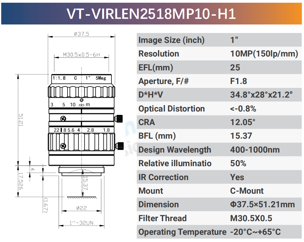 IR Corrected Lenses