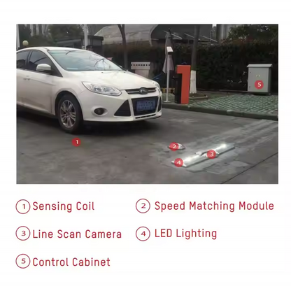 Fixed UVSS with LED Lighting IP66 Car Inspection License Plate Recognition Camera Security Under Vehicle Screening System