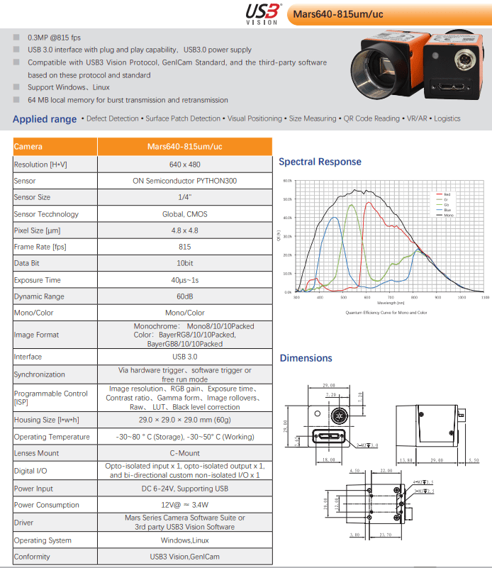 0.3MP PYTHON300 USB3 Vision 815FPS Area Sacn High Speed Camera - Vision Datum