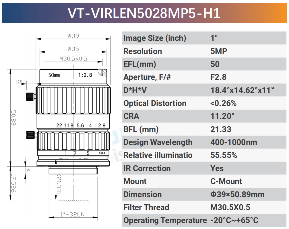 IR Corrected Lenses