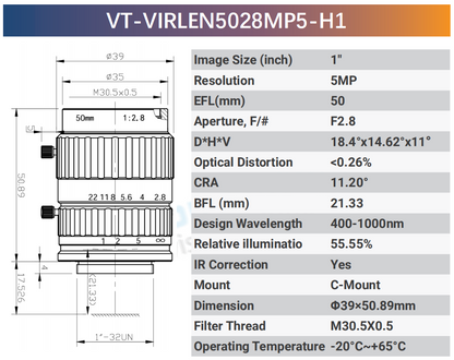 IR Corrected Lenses