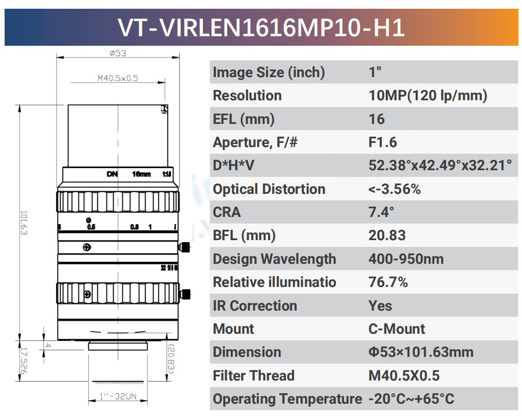 IR Corrected Lenses