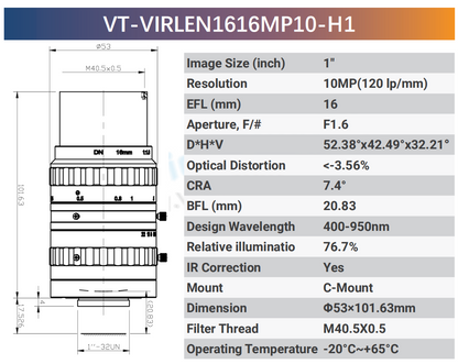 IR Corrected Lenses