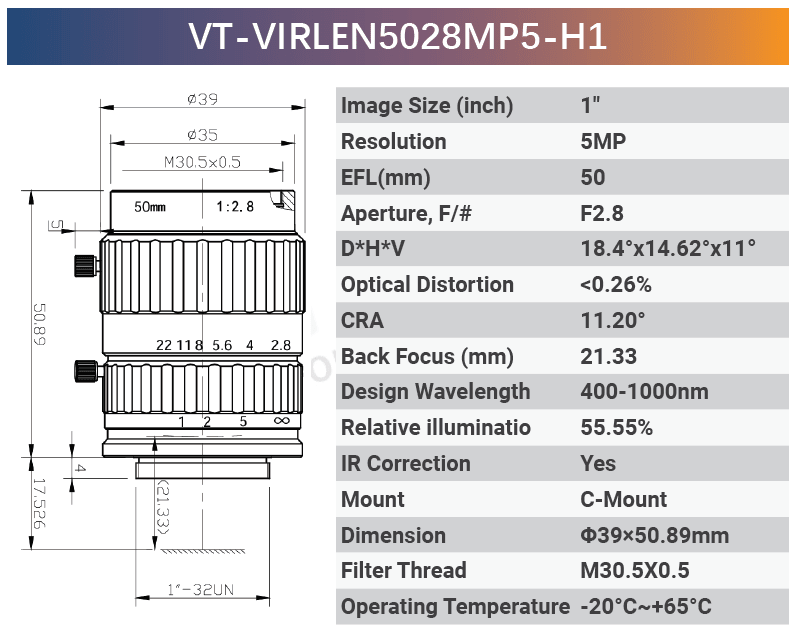 1” 50mm F2.8 5MP IR Corrected Lens - Vision Datum