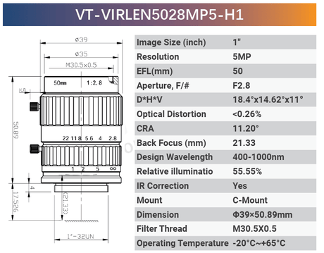 1” 50mm F2.8 5MP IR Corrected Lens - Vision Datum