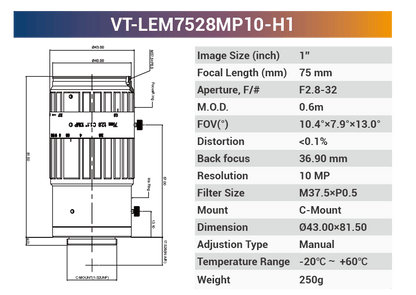 1" 8 - 10MP C - Mount Fixed Lenses - Vision Datum