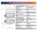 5MP 1 inch sensor C-Mount lens integrated with industrial camera for high precision machine vision inspection