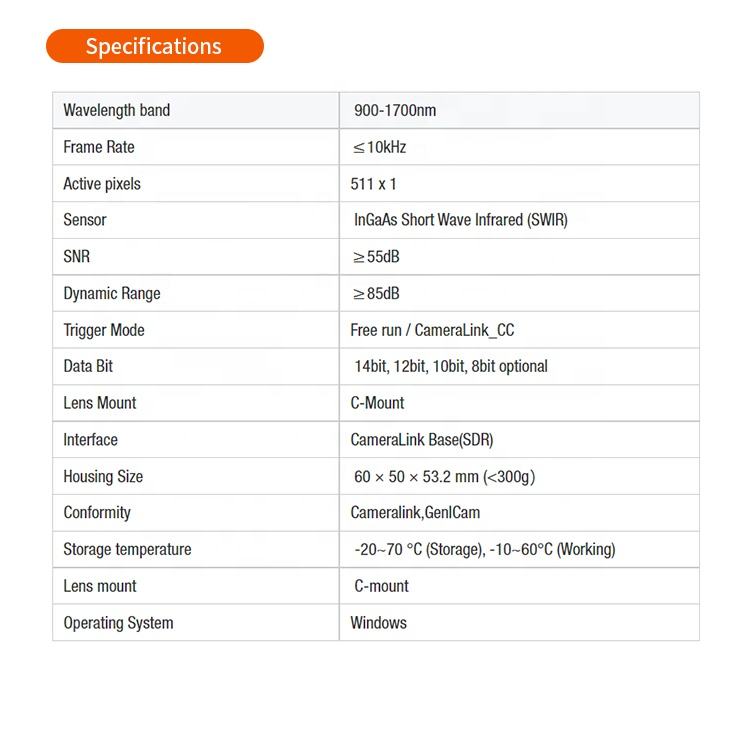 1000FPS Line Scan Camera InGaAs Short Wave Infrared SWIR Camera - Vision Datum