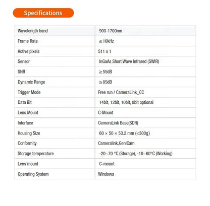 1000FPS Line Scan Camera InGaAs Short Wave Infrared SWIR Camera - Vision Datum