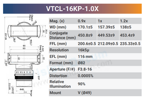 16k5μ V-mount Line Scan Lenses - Vision Datum
