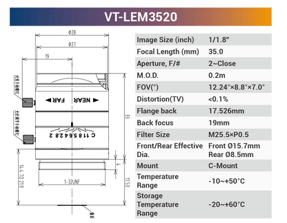 1/1.8'' 5MP Fixed Focal Industrial Lens - Vision Datum