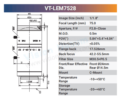 1/1.8'' 5MP Fixed Focal Industrial Lens - Vision Datum