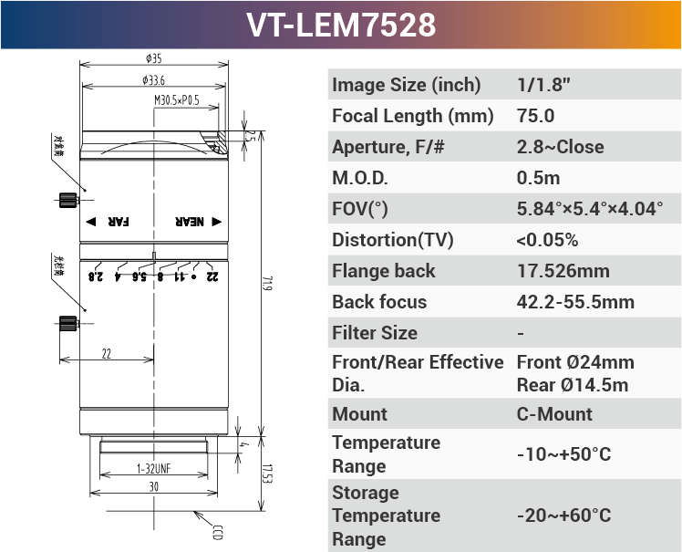 1/1.8'' 5MP Fixed Focal Industrial Lens - Vision Datum