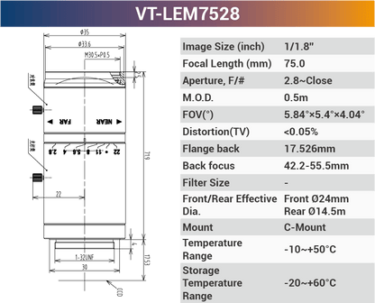 1/1.8'' 5MP Fixed Focal Industrial Lens - Vision Datum