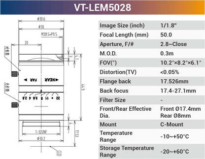 1/1.8'' 5MP Fixed Focal Industrial Lens - Vision Datum