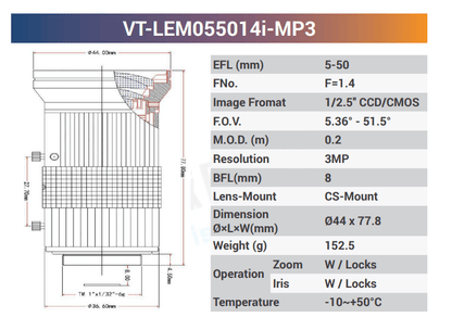 1/2.5" 3MP CS - Mount Zoom Lenses - Vision Datum