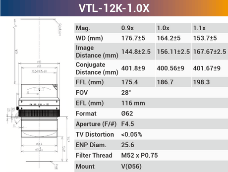12k5μ V-Mount Line Scan Lenseses for Industrial Camera - Vision Datum