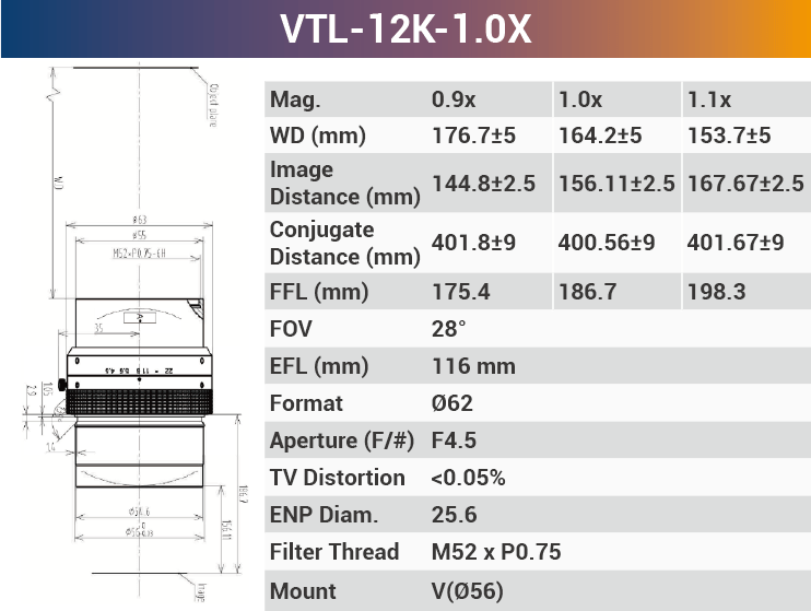 12k5μ V - Mount Line Scan Lenseses for Industrial Camera - Vision Datum