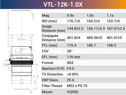 12k5μ V - Mount Line Scan Lenseses for Industrial Camera - Vision Datum