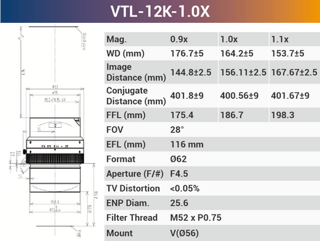 12k5μ V - Mount Line Scan Lenseses for Industrial Camera - Vision Datum