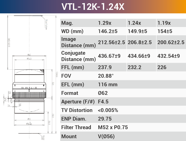 12k5μ V-Mount Line Scan Lenseses for Industrial Camera - Vision Datum