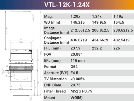 12k5μ V-Mount Line Scan Lenseses for Industrial Camera - Vision Datum
