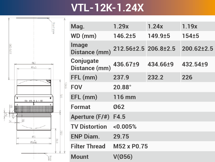 12k5μ V - Mount Line Scan Lenseses for Industrial Camera - Vision Datum