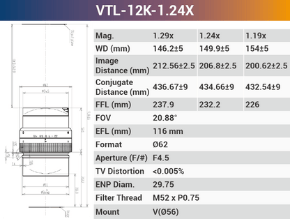 12k5μ V - Mount Line Scan Lenseses for Industrial Camera - Vision Datum