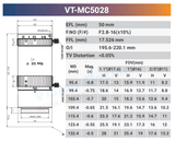 12MP 1.1" CCD/CMOS F2.8-16 Macro Lenses - Vision Datum