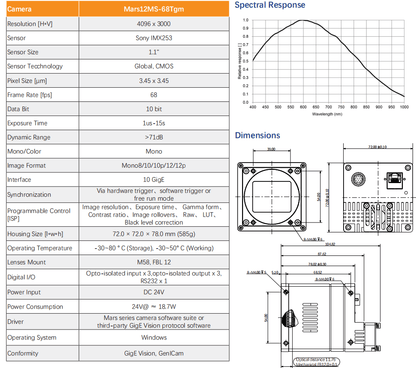 12MP 68fps CMOS Large Area Scan 10GigE Camera - Vision Datum