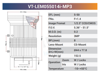 1/2.5" 3MP CS-Mount Zoom Lenses