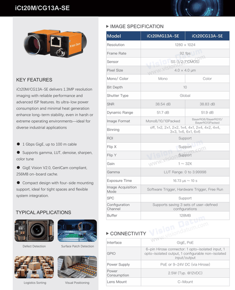 1.3MP 92fps SS 1/2.7" GigE Vision Global Shutter Camera iCt20M/CG13A-SE - Vision Datum