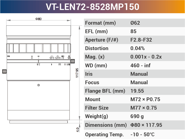 150MP M72 High Resolution Large Format Lens VT-LEN72-MP150 - Vision Datum